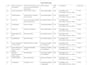 do professional data entry, web researchand content writing